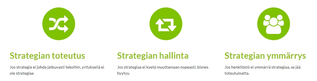 strategia kuvat